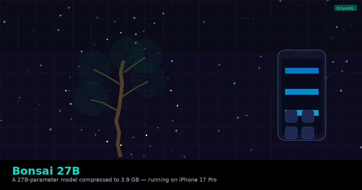 Bonsai 27B — the first 27B-parameter model that actually runs on your phone