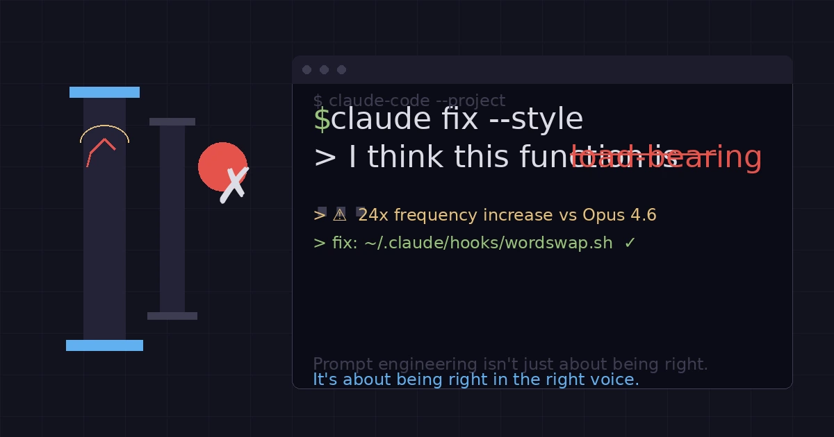 How to Stop Claude from Saying 'Load-Bearing' — and What It Teaches Us About Prompt Engineering