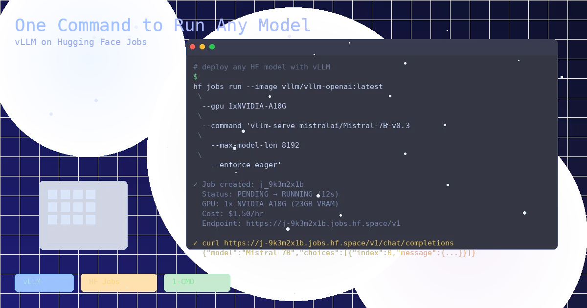 One Command to Run Any Model: vLLM on Hugging Face Jobs