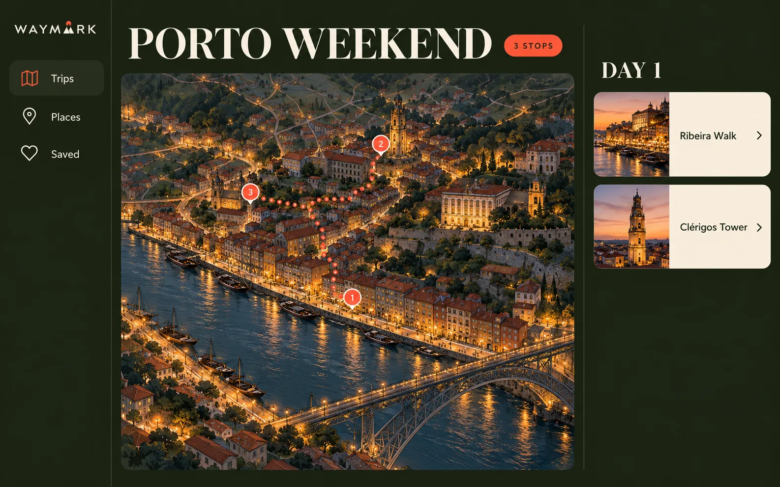 Premium WAYMARK desktop trip planner with an illustrated Porto map, dotted route, warm night lighting, and itinerary rail
